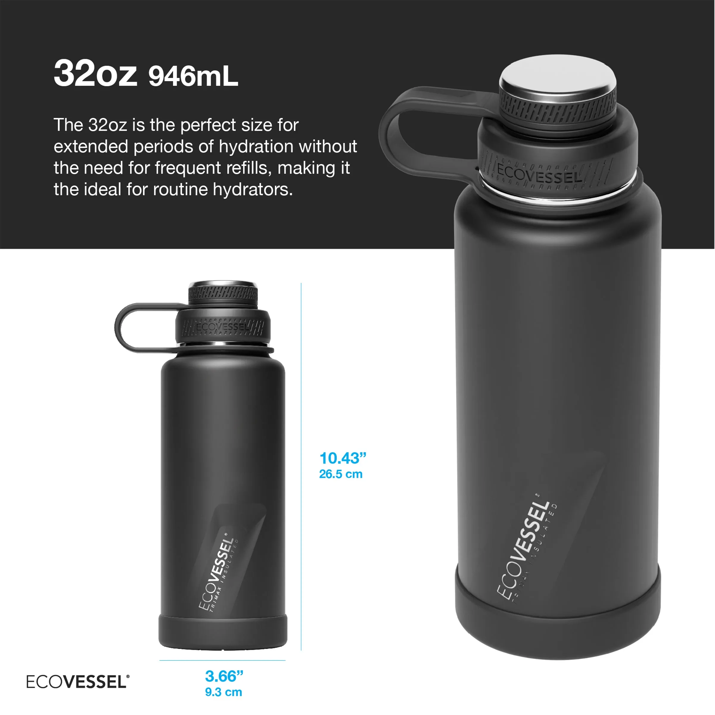 The Boulder - 32 oz Bottle with Screw Top & Strainer